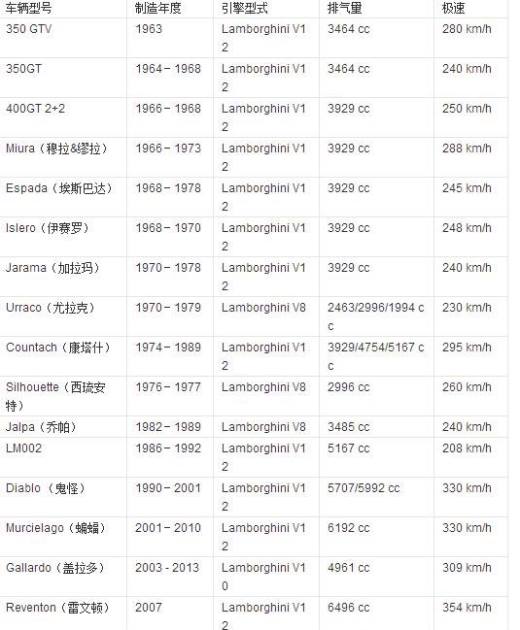 大众所有车型标志